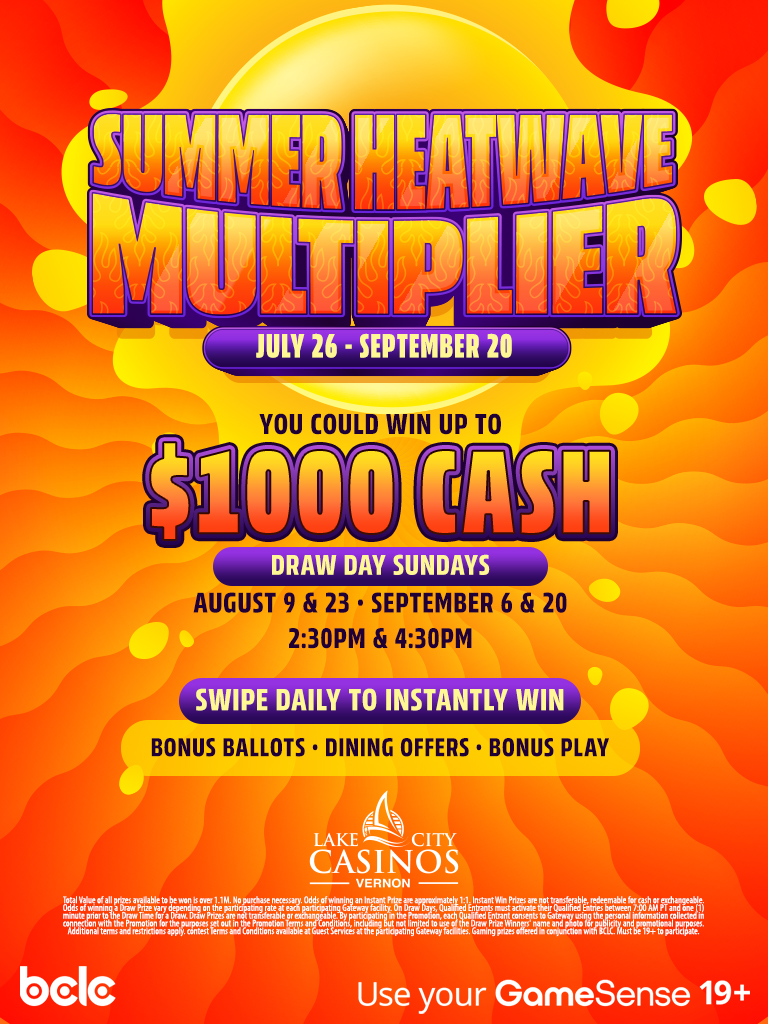 Summer Heatwave Multiplier